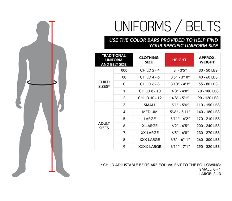 Size Chart Traditional Uniforms Sizing Chart